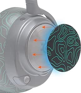 WC Side Plates for Arctis Nova Headsets, by Wicked Cushions | Fits Arctis Nova Pro Wireless/Pro Wired/Nova Elite/Nova 7 / 7X / 7P | Midnight FrankP : Electronics